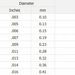 Daiwa J-Braid Grand X8 Island Blue Braided Line