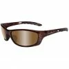 Wiley X P-17 Sunglasses Apparel 1 Wiley X P-17 Sunglasses Apparel