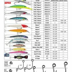 VMC 7237 InLine Single Hook 1X Coastal Black